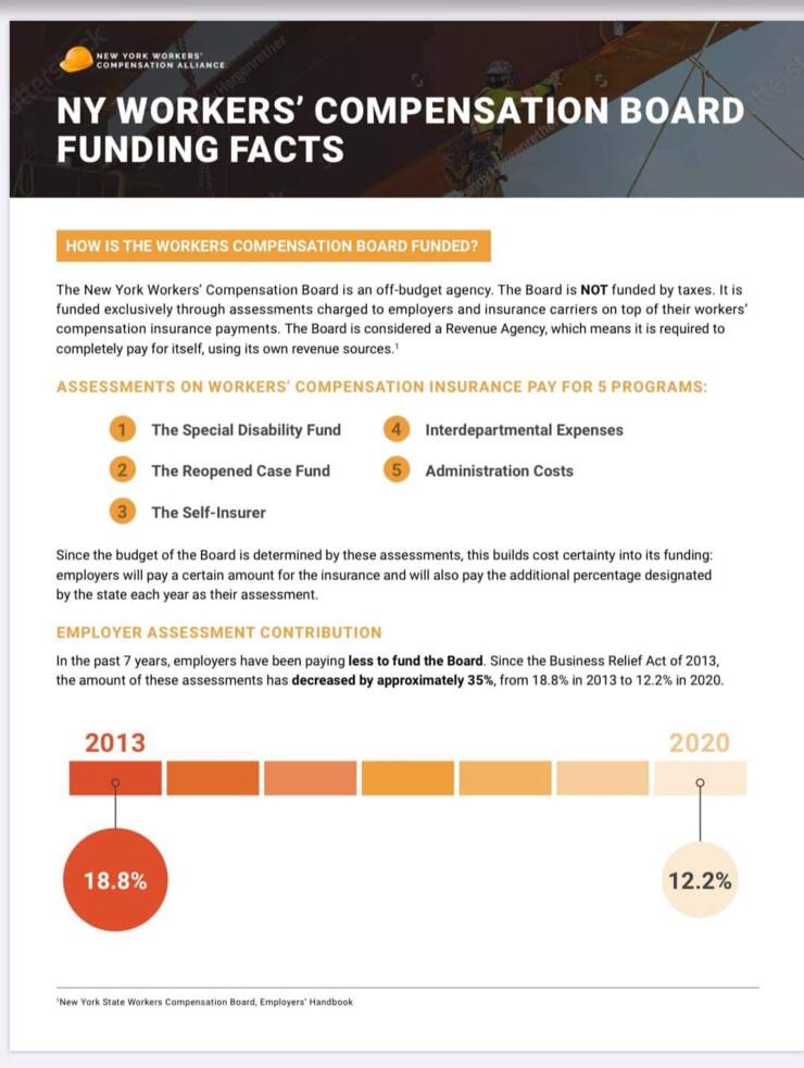 NYWorkers_Compensation_board_funding_facts_20201101a.jpg